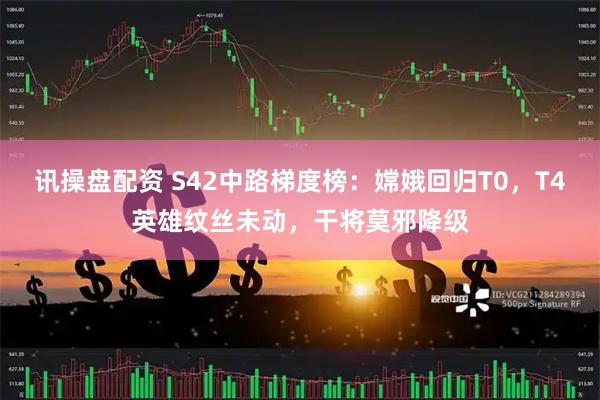 讯操盘配资 S42中路梯度榜：嫦娥回归T0，T4英雄纹丝未动，干将莫邪降级